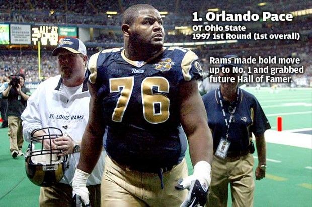 1. Orlando Pace